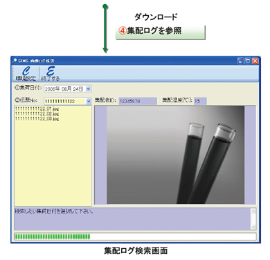 �n���f�B�[�ŉ摜�L���v�`���[